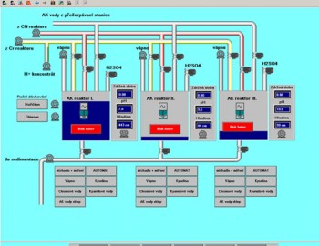 Kompletní systém řízení a vizualizace technologií rodinného domu v Kroměříži