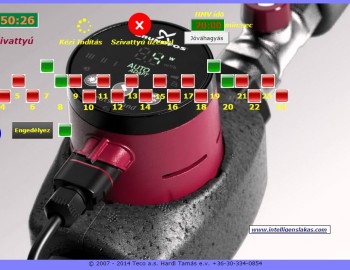 Řízení technologií chytrého domu - Győr, Maďarsko