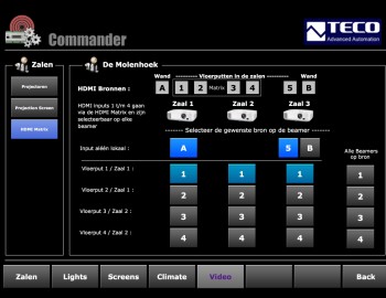 Řízení kongresového patra hotelu Van Der Valk Veenendaal, Holandsko