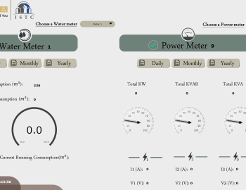 Řízení technologií v kancelářské budově v Damašku