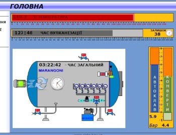 Řízení linky na protektorování pneumatik pro nákladní automobily - Ukrajina