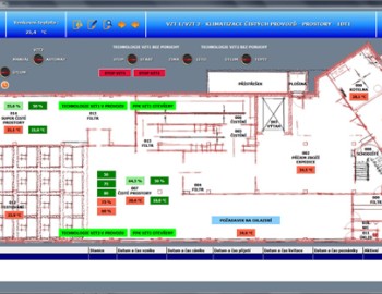 Řízení plynové kotelny a systému HVAC haly pro montáž elektronových mikroskopů v Brně