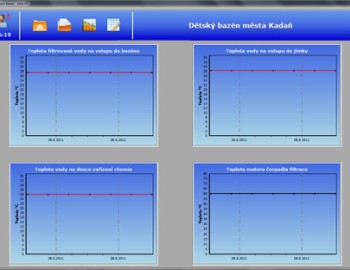 Řízení systému filtrace a ohřevu vody pro dětský bazén v areálu koupaliště města Kadaň