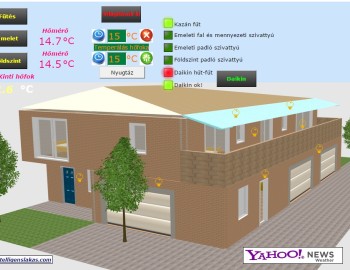 Komplexní řízení technologií rodinného domu - Győr, Maďarsko