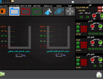 Řízení technologií v luxusní vile, Damašek