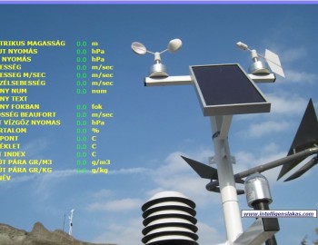 Řízení technologií chytrého domu - Győr, Maďarsko