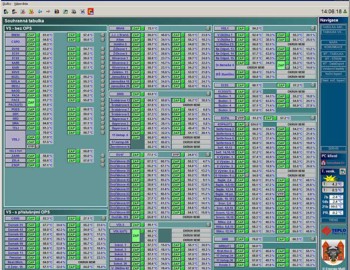 Kompletní systém řízení a vizualizace technologií rodinného domu v Kroměříži