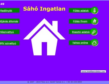 Řízení technologií chytrého domu - Győr, Maďarsko