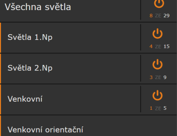 Sídlo společnosti EV Comp s.r.o.