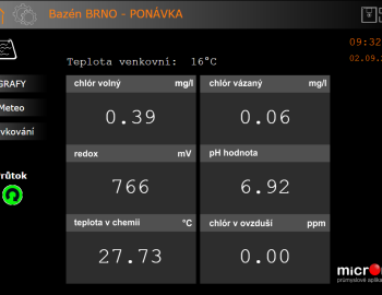 Řízení a měření bazénové technologie - bazén Ponávka, Brno