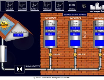 Řízení přípravy teplé vody - Restaurace Imregi Brothers - Cegléd, Maďarsko