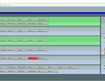 Řízení a monitoring technologií, elektroměrů a vodoměrů - Úřad pro islámské záležitosti a dotace v Dubaji