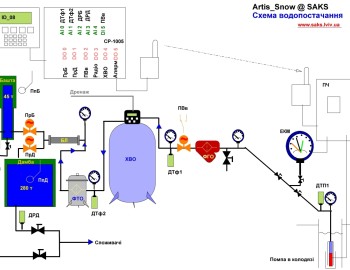 Řízení sněhových děl – Ždenijevo, Ukrajina