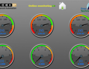 Showroom s řídicím systémem Tecomat Foxtrot v Dubaji