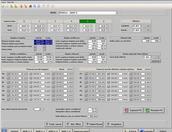 Systém řízení závodu na výrobu sladu v Hodonicích