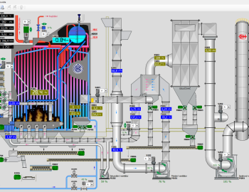 Výtopna Hradčany - Vizualizace parních kotlů a hlavní předávací stanice