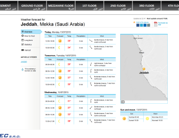 Komplexní řízení technologií Centra péče o chronicky nemocné pacienty - Džidda, Saúdská Arábie