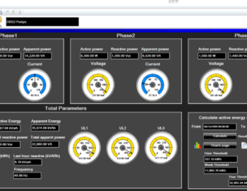 Monitoring spotřeby elektrické energie a vody v mešitě