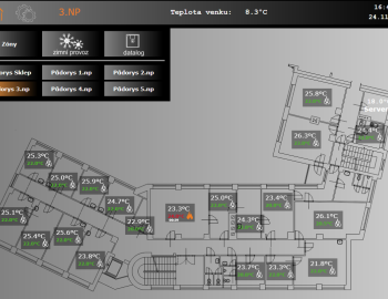 Individuální zónová regulace vytápění - Městský úřad Kroměříž, Česká republika