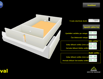 Řízení technologií zábavního parku Permonium