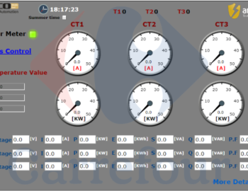 Monitoring elektroměrů v nákupním centru Carrefour, Jordánsko