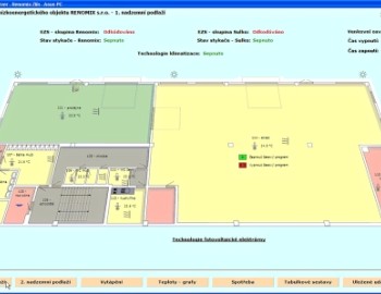 Systém řízení administrativního a logistického centra společnosti Renomix s.r.o. ve Zlíně
