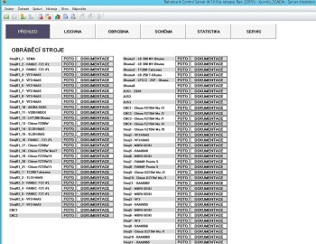 Komplexní monitoring strojů ve společnosti Kovolis Hedvikov