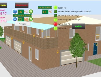 Komplexní řízení technologií rodinného domu - Győr, Maďarsko