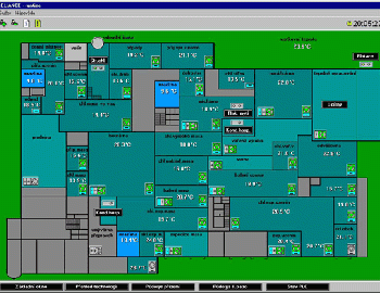 Řízení a monitorování masokombinátu Kliment v Praze