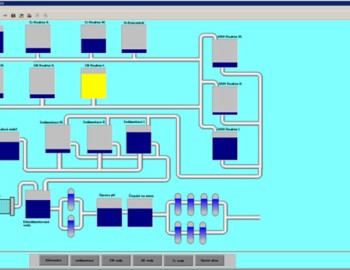 Řízení technologie úpravny vody - Rajhradice