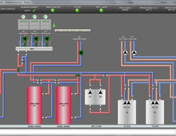 Řízení systému vytápění a klimatizace ve společnosti Frentech Aerospace s.r.o.