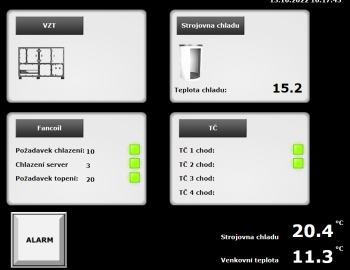 Řídící systém pro budovu Ministerstva průmyslu a obchodu - Praha