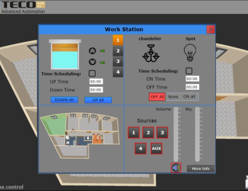 Řízení technologií v kancelářské budově, Irák