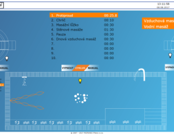 Řízení atrakcí ve wellness Grand Hotelu Tatra - Velké Karlovice