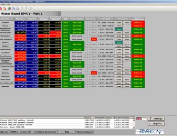 Systém vodárenských nádrží Nicosia a Larnaca - Kypr