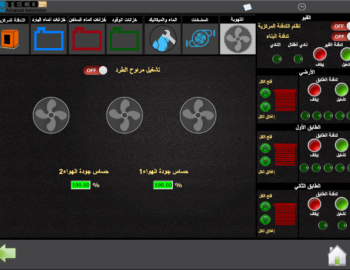 Řízení technologií v luxusní vile, Damašek