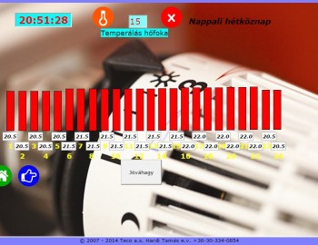 Řízení technologií chytrého domu - Győr, Maďarsko