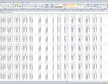 Monitoring experimentů ve štole Josef
