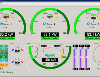 Fotovoltaické elektrárny Kuřívody a Falcon Mimoň