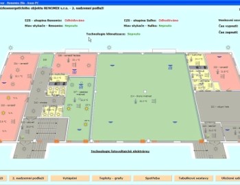 Systém řízení administrativního a logistického centra společnosti Renomix s.r.o. ve Zlíně