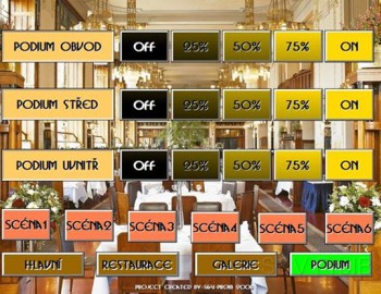 Systém řízení osvětlení Francouzské restaurace v Obecním domě v Praze