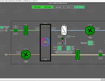 Řízení systému vytápění, klimatizace a osvětlení  - Sportovní hala Pohořelice