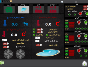 Řízení technologií v luxusní vile, Damašek
