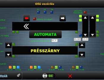 Řízení technologií drcení železného odpadu - Budapešť, Maďarsko