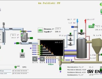 Kotelna na dřevěnou štěpku ve městě Kohila, Estonsko