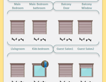 Řízení zahradního osvětlení a dalších technologií ve vile