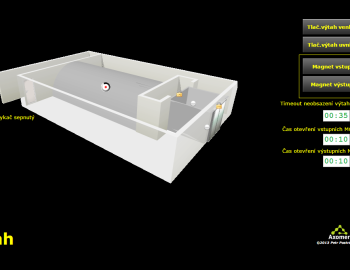 Řízení technologií zábavního parku Permonium