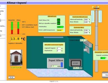 Control system of GSM-R network repeater powered from photovoltaic panels