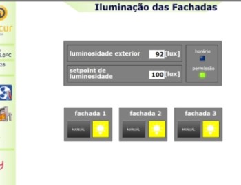 My Story hotel - Lisabon, Portugalsko