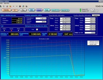 Dispečerský systém monitorování spotřeb energií - Plzeňský prazdroj